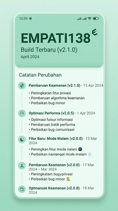 Riwayat Versi empati138 untuk Pengguna Android